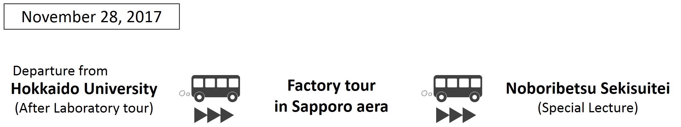 Technical tour schedule
